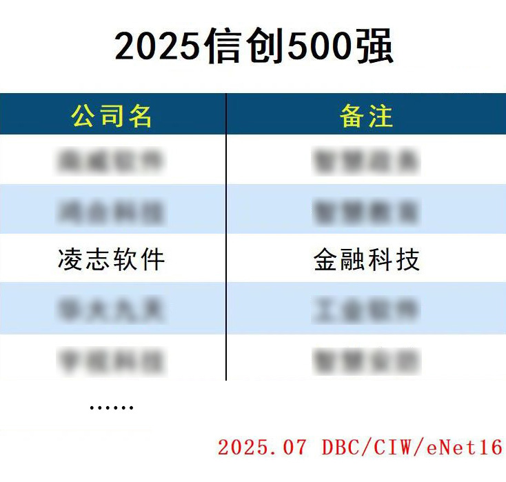 2025信創.jpg